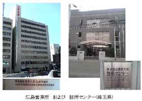 Tokyo Kyuei Co., Ltd. Hiroshima Sales Office